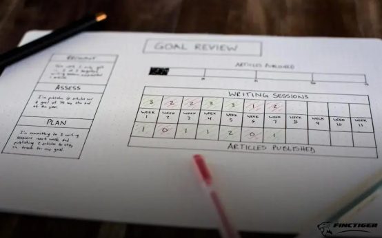 How to Build an Investment Portfolio with Minimal Risk Strategies