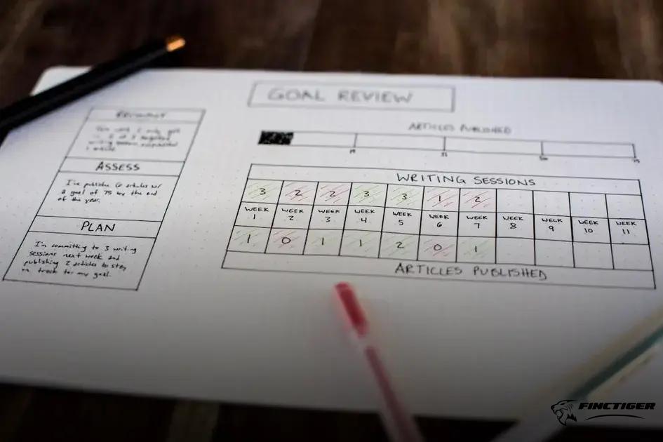 How to Build an Investment Portfolio with Minimal Risk Strategies
